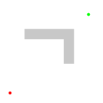A* running on a grid